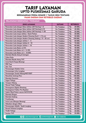 TARIF-LAYANAN-GARUDA-2024-TINDAKAN-copy